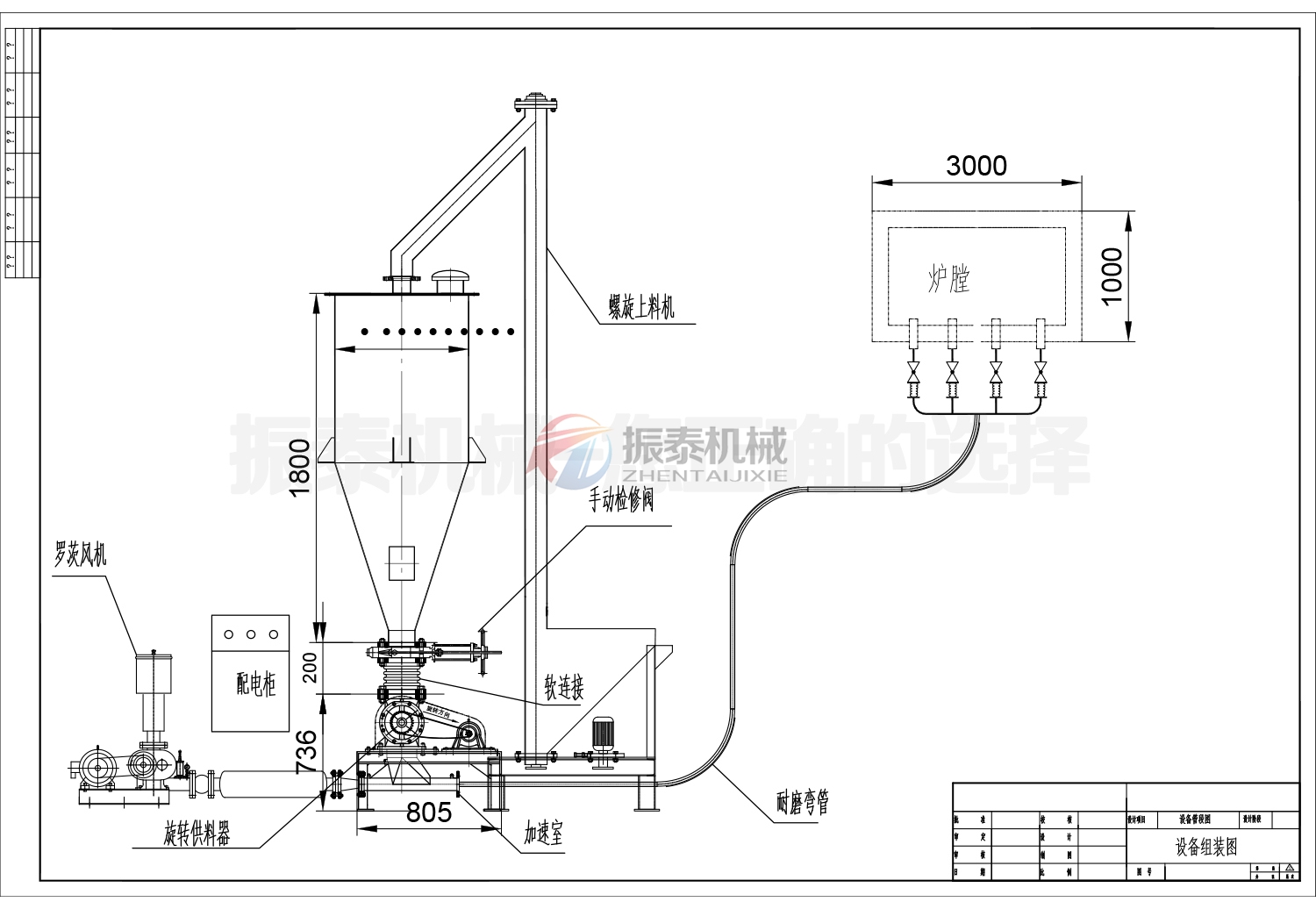 常見的正負(fù)壓氣力輸送方式說(shuō)明及優(yōu)缺點(diǎn)